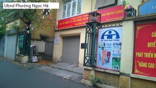 Ubnd Phường Ngọc Hà