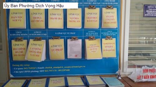 Ủy Ban Phường Dịch Vọng Hậu