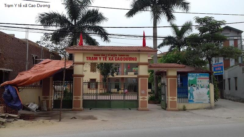 Trạm Y tế xã Cao Dương