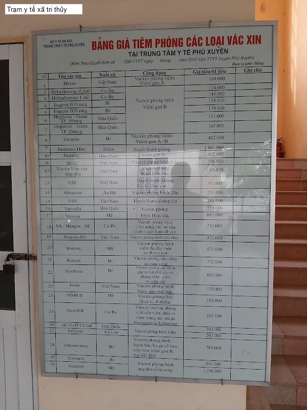 Trạm y tế xã tri thủy