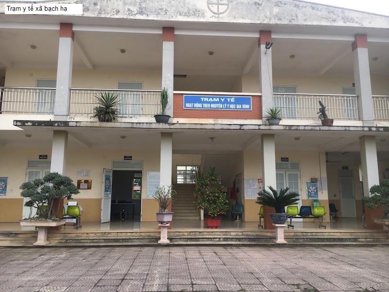 Trạm y tế xã bạch hạ