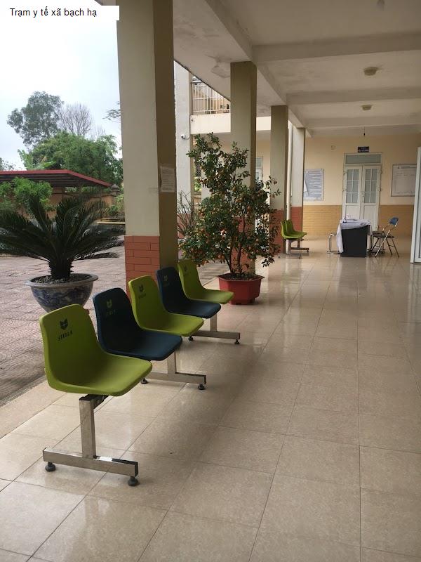 Trạm y tế xã bạch hạ