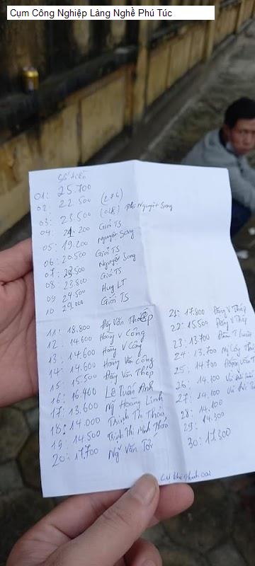 Cụm Công Nghiệp Làng Nghề Phú Túc