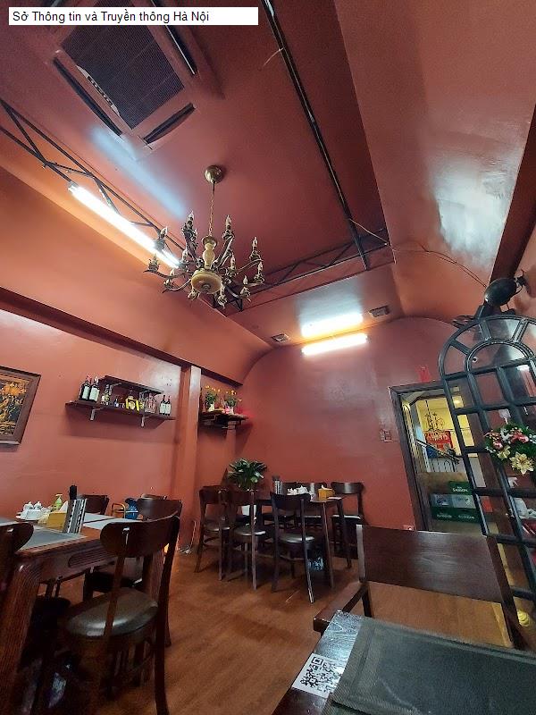 Sở Thông tin và Truyền thông Hà Nội