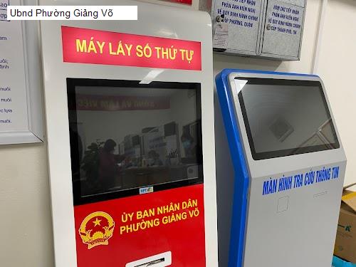Ubnd Phường Giảng Võ
